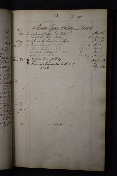 Page 68 (0 records)
