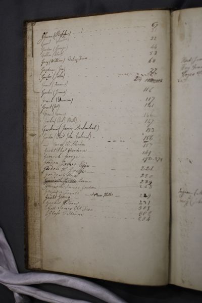 Page 7 (0 records)