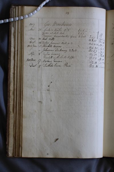 Page 75 (0 records)