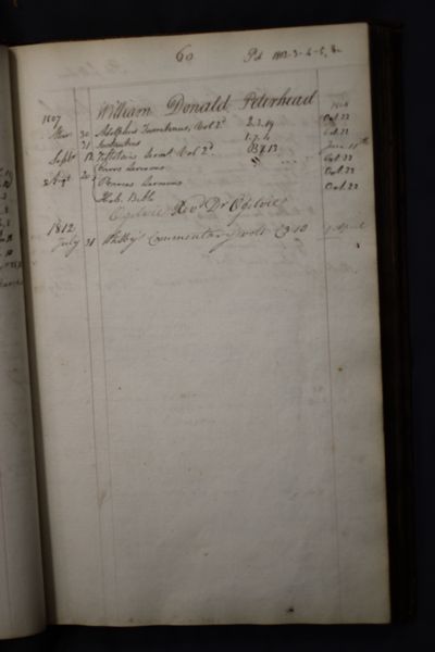 Page 76 (0 records)