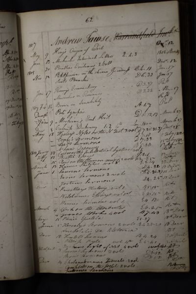 Page 78 (0 records)