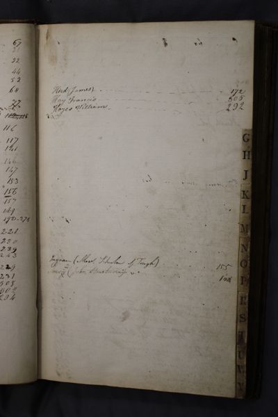 Page 8 (0 records)