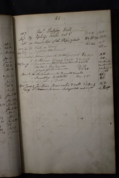 Page 80 (0 records)