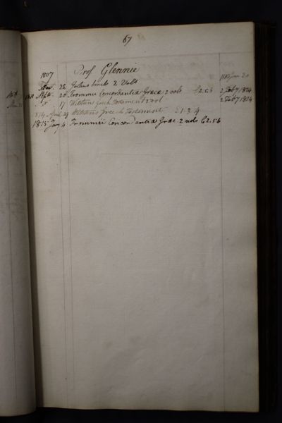 Page 82 (0 records)
