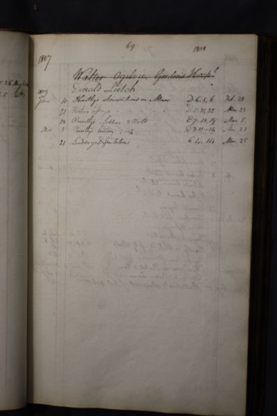 Page 84 (0 records)