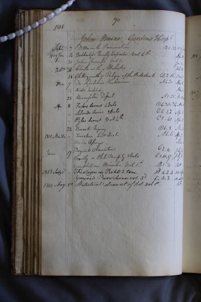 Page 85 (0 records)
