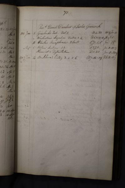 Page 86 (0 records)