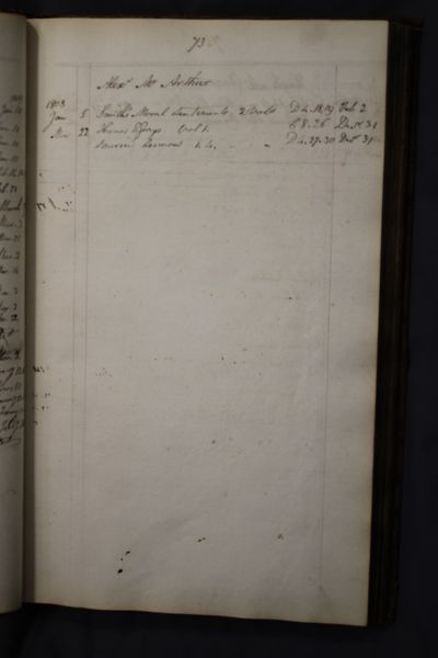 Page 88 (0 records)