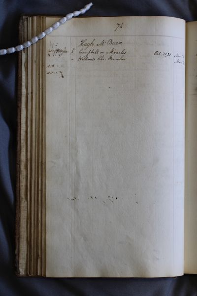 Page 89 (0 records)