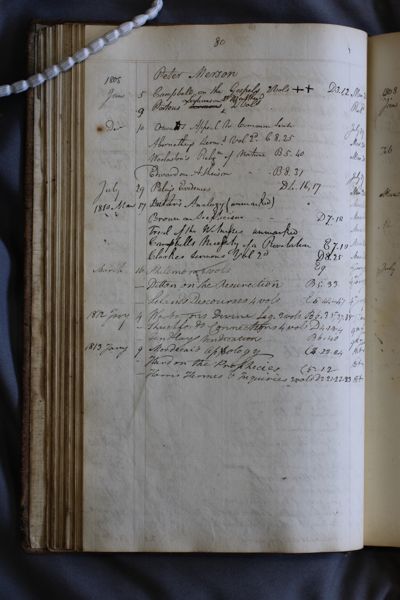 Page 95 (0 records)