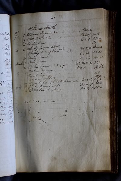 Page 96 (0 records)