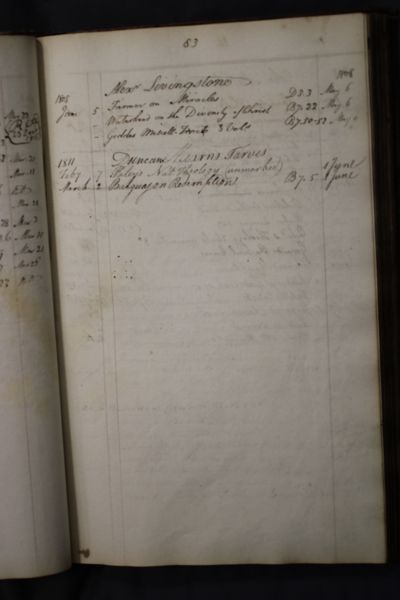 Page 98 (0 records)