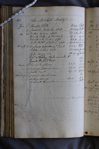 Page 99 (0 records)