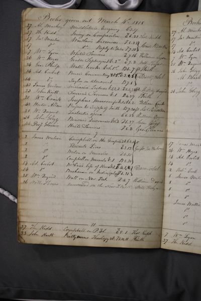 Page 18 (0 records)