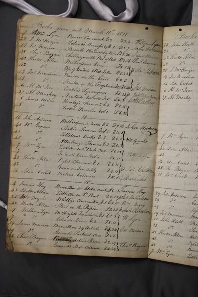 Page 20 (0 records)
