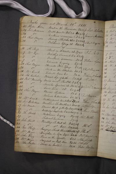 Page 22 (0 records)