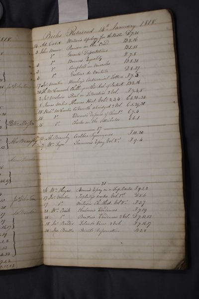 Page 7 (0 records)