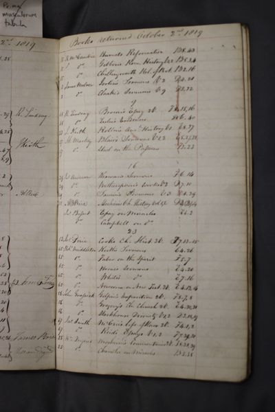 Page 77 (0 records)