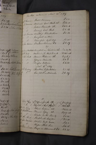 Page 81 (0 records)