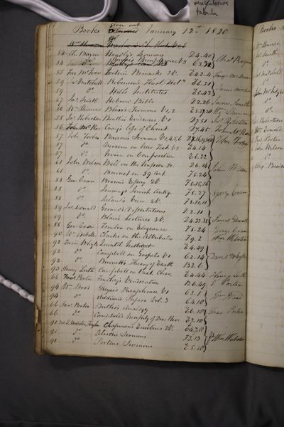 Page 88 (0 records)