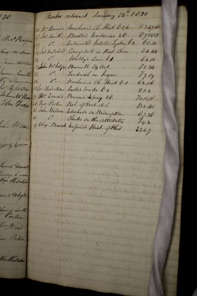 Page 89 (0 records)