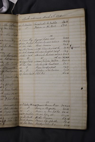 Page 14 (0 records)