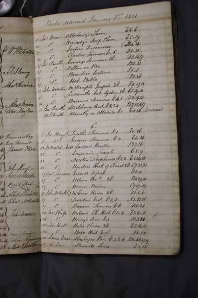 Page 50 (0 records)