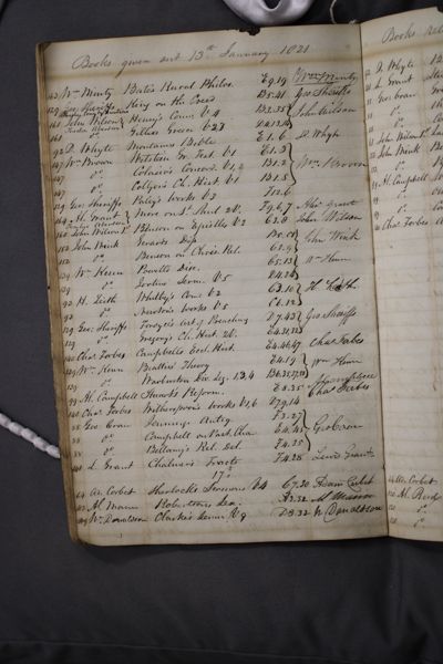 Page 57 (0 records)