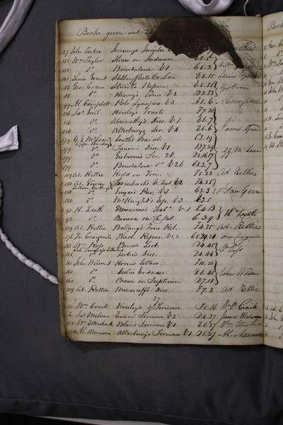 Page 65 (0 records)