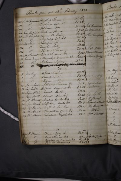 Page 75 (0 records)