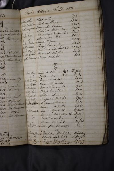 Page 76 (0 records)
