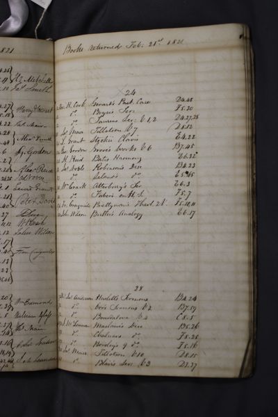Page 80 (0 records)