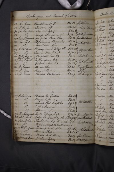 Page 83 (0 records)