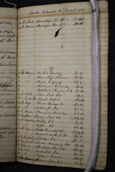 Page 88 (0 records)