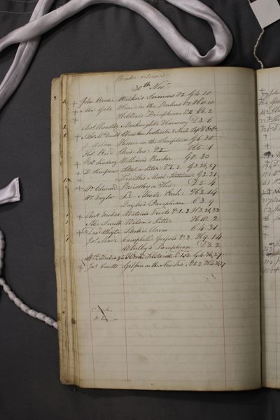Page 22 (0 records)