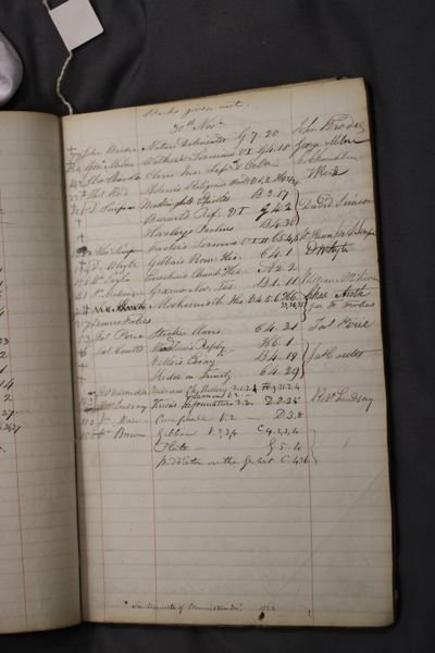 Page 23 (0 records)