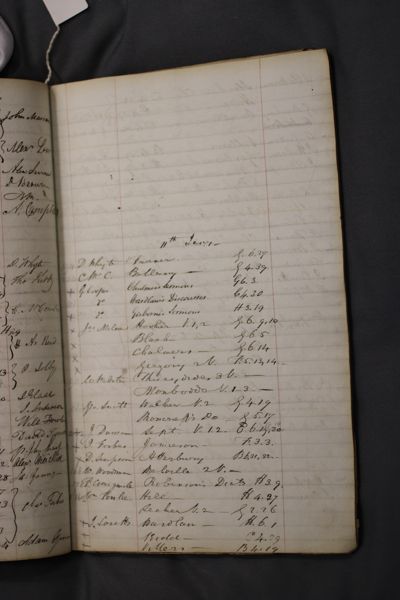 Page 35 (0 records)
