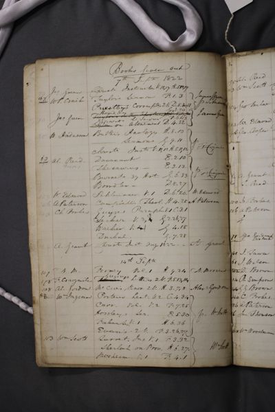 Page 4 (0 records)