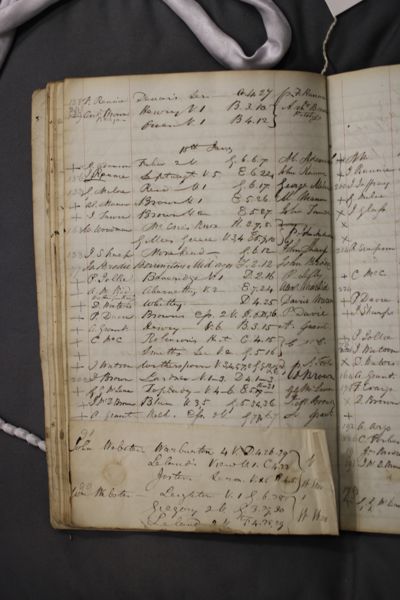 Page 40 (0 records)