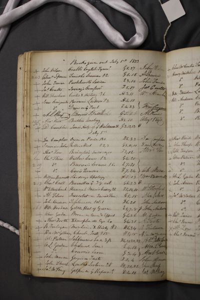 Page 48 (0 records)