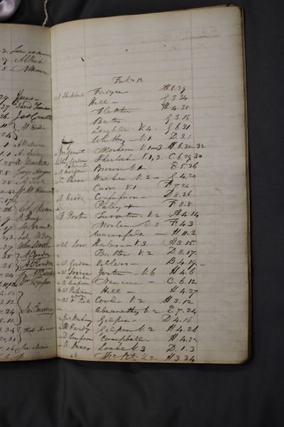 Page 53 (0 records)