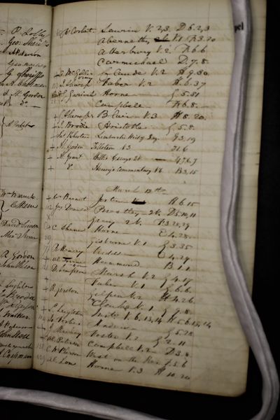 Page 71 (0 records)