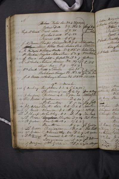 Page 74 (0 records)