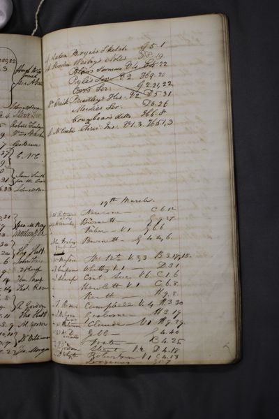 Page 75 (0 records)
