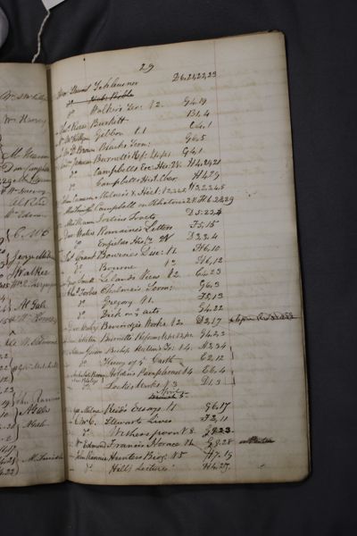 Page 87 (0 records)
