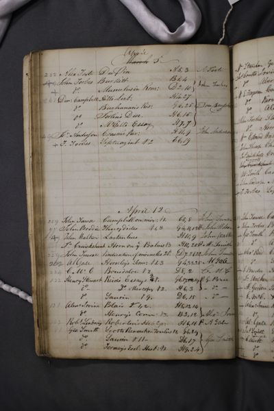 Page 88 (0 records)