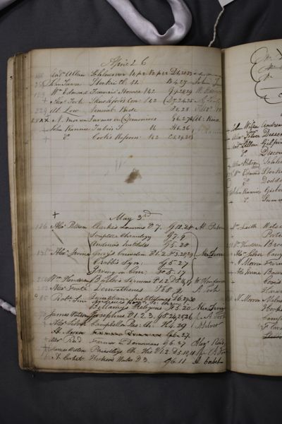 Page 92 (0 records)