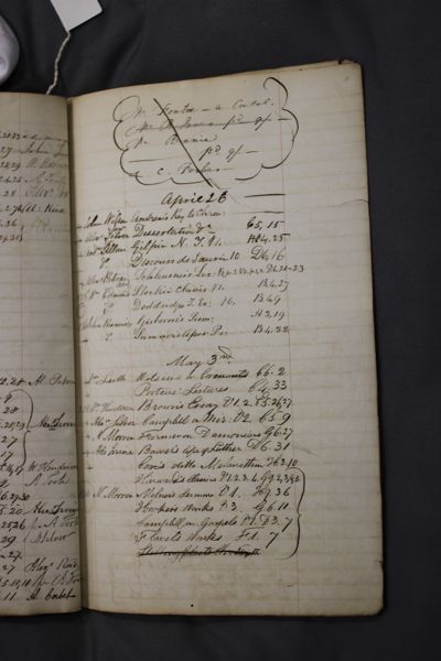Page 93 (0 records)