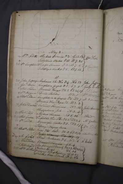 Page 94 (0 records)
