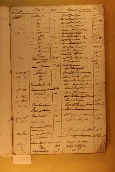Page 1 (0 records)